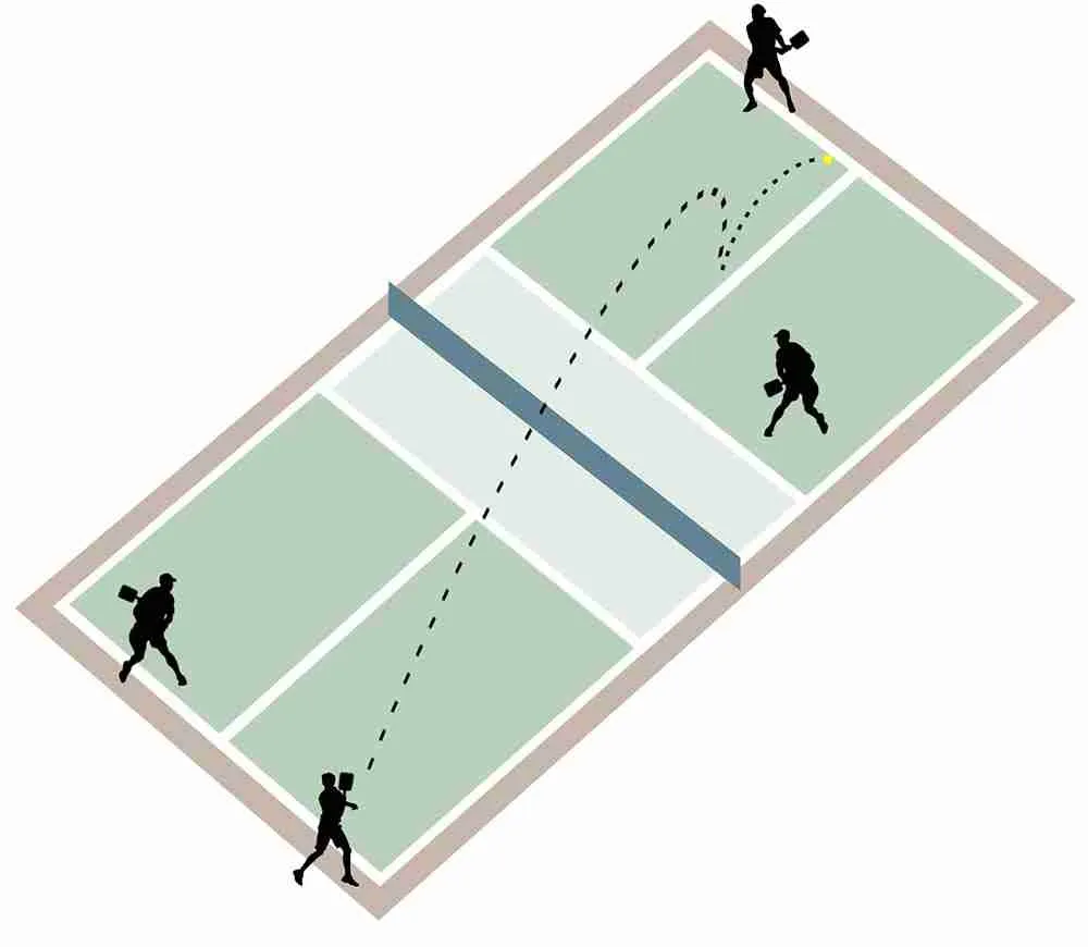 Image courtesy of Pickleball Rules UK