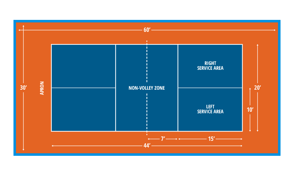 Image courtesy of Versacourt.com