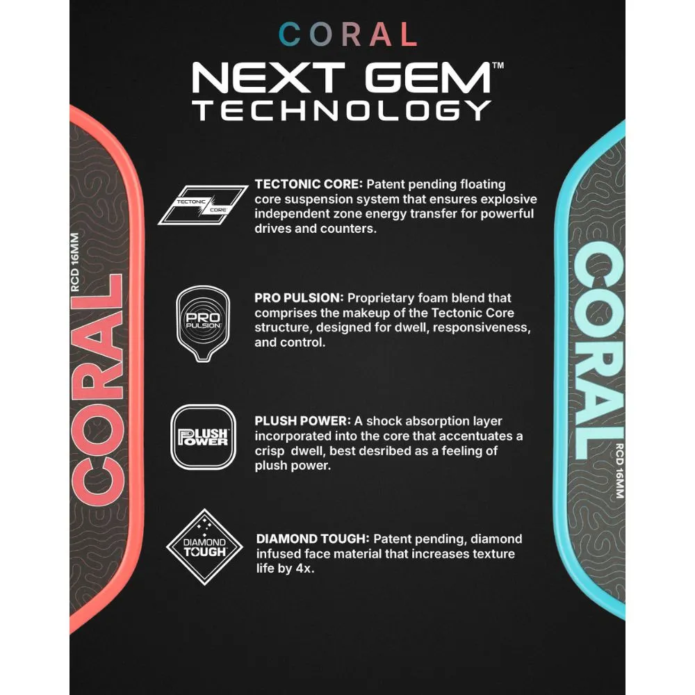 Six Zero Coral 16mm Widebody Pickleball Paddle infographic about technology