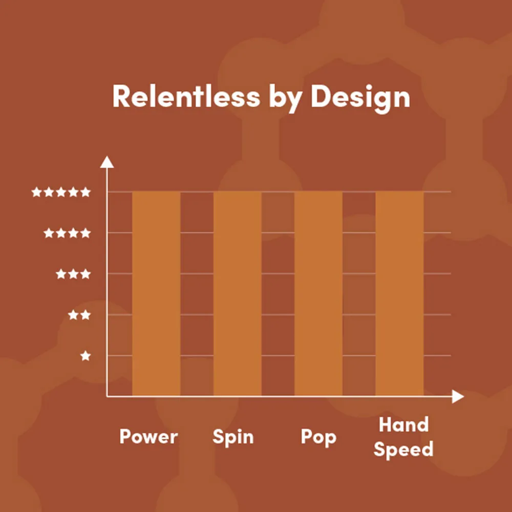 CRBN2 TruFoam Barrage Pickleball Paddle - Infographic