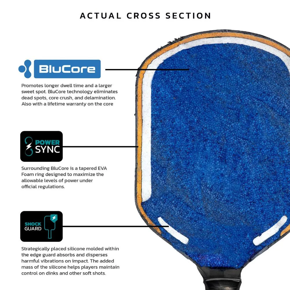 Diadem Edge BluCore Hybrid 16mm Pickleball Paddle core tech