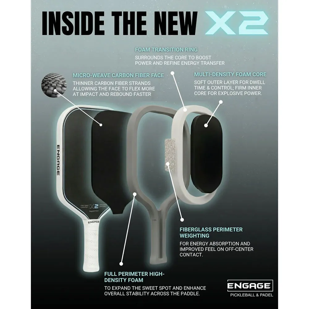 Engage X2 Elongated 16mm Pickleball Paddle - Infographic