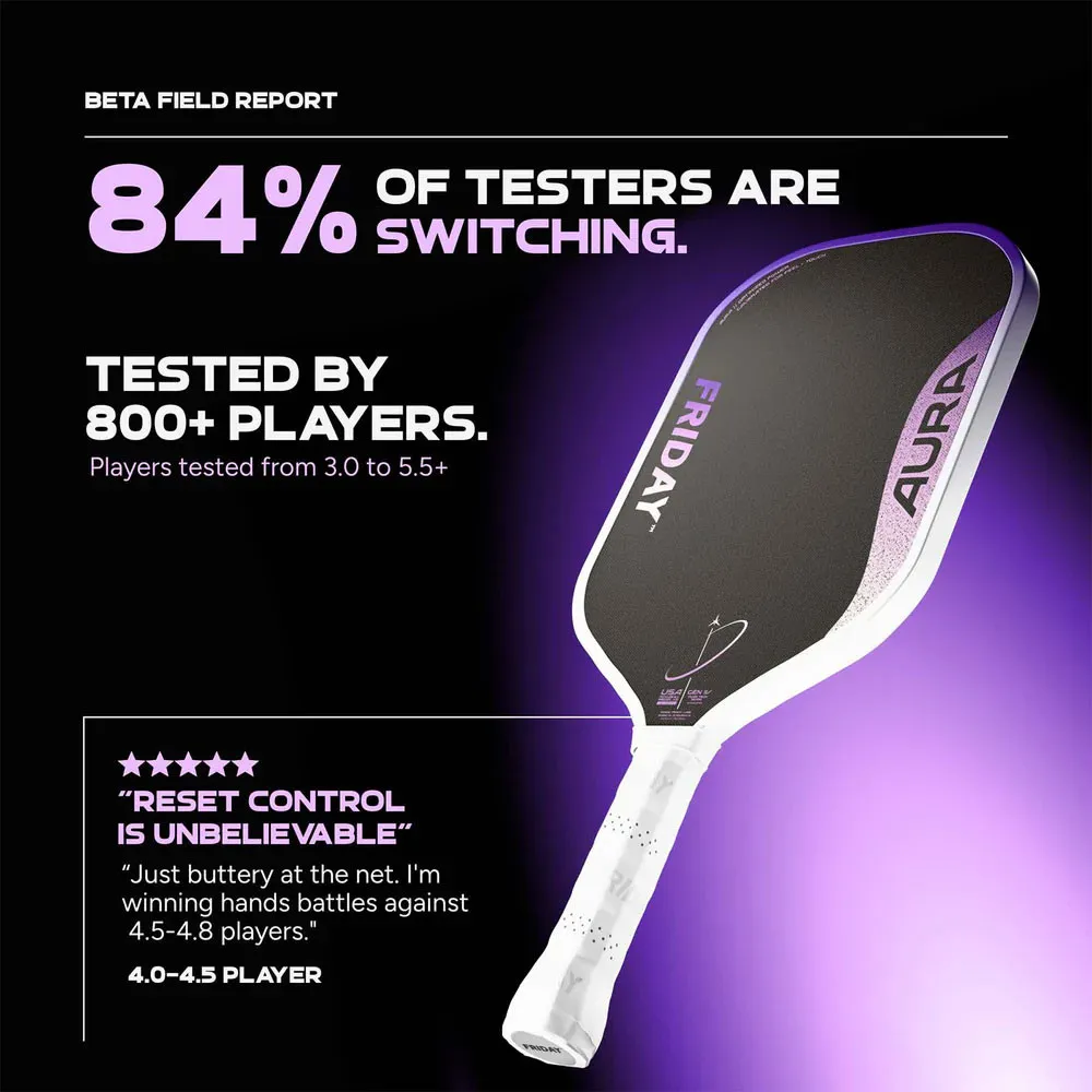 FRIDAY Aura Hybrid Pickleball Paddle - Paddle Test Results