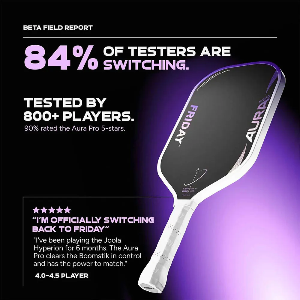 FRIDAY Aura Pro Widebody Pickleball Paddle - Testing Results