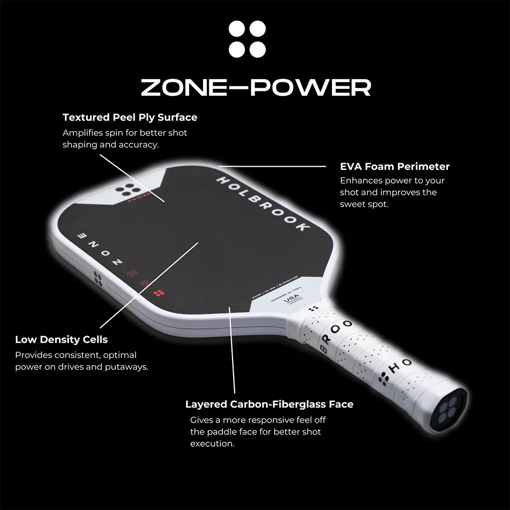 Holbrook Zone Power 16mm Pickleball Paddle - Additional Details