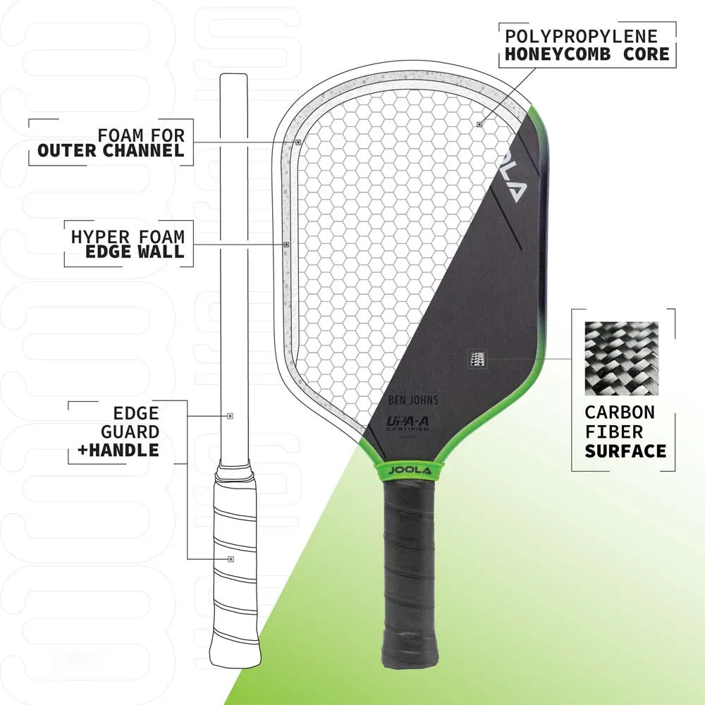 Interior view of the JOOLA Ben Johns Hyperion 14mm 3S Pickleball Paddle