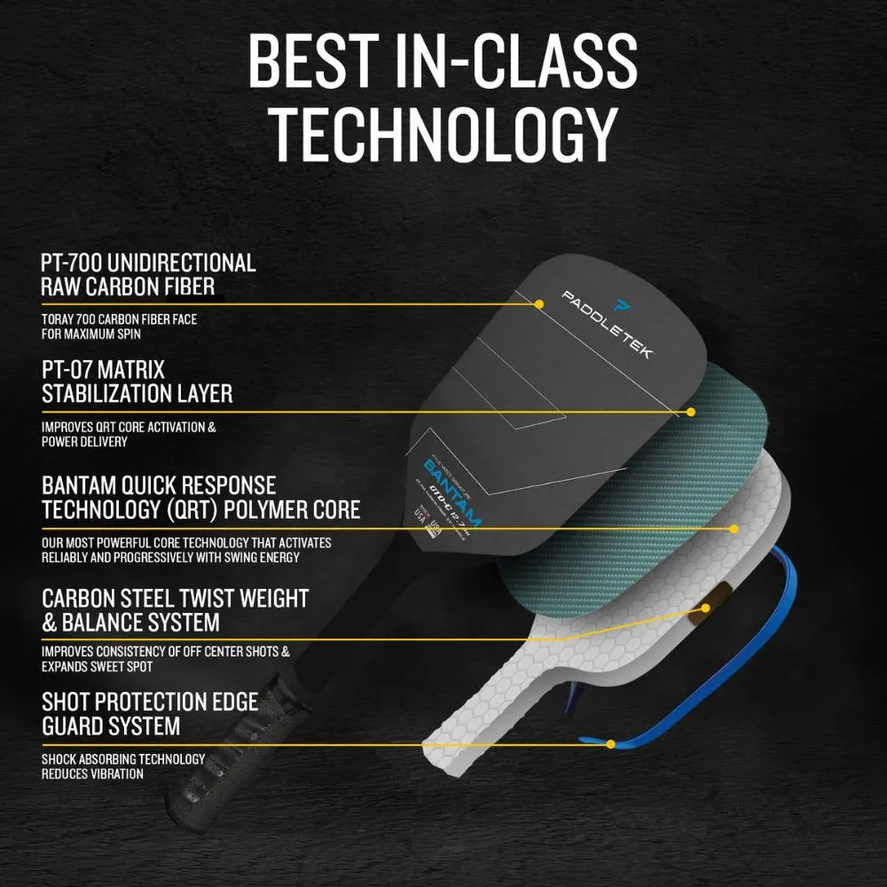 Technology used in the Paddletek GTO-C Pickleball Paddle infographic
