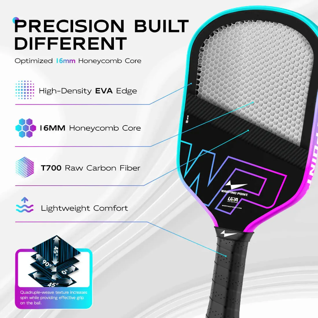 Warping Point NEON Pickleball Paddle - Infographic
