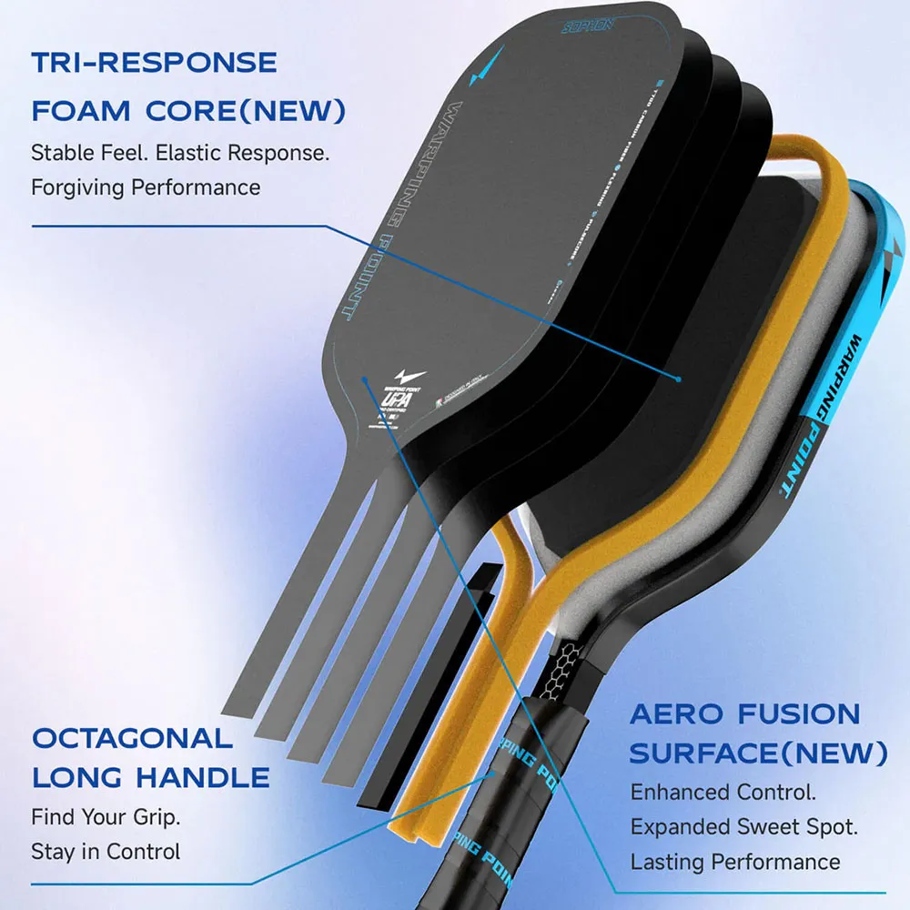 Warping Point Sophon Pickleball Paddle - Infographic